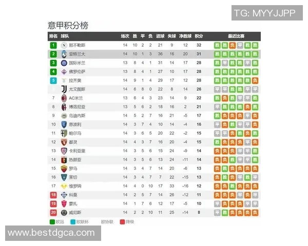 AC米兰对阵亚特兰大精彩对决前瞻分析及历史交锋回顾