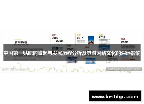中国第一贴吧的崛起与发展历程分析及其对网络文化的深远影响