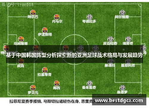 基于中国韩国阵型分析探索新的亚洲足球战术格局与发展趋势