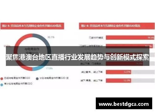 聚焦港澳台地区直播行业发展趋势与创新模式探索